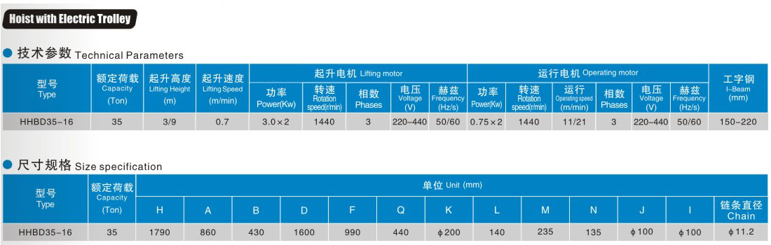 運動式環鏈電動葫蘆